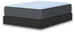 Destin Cove Plush Full Mattress